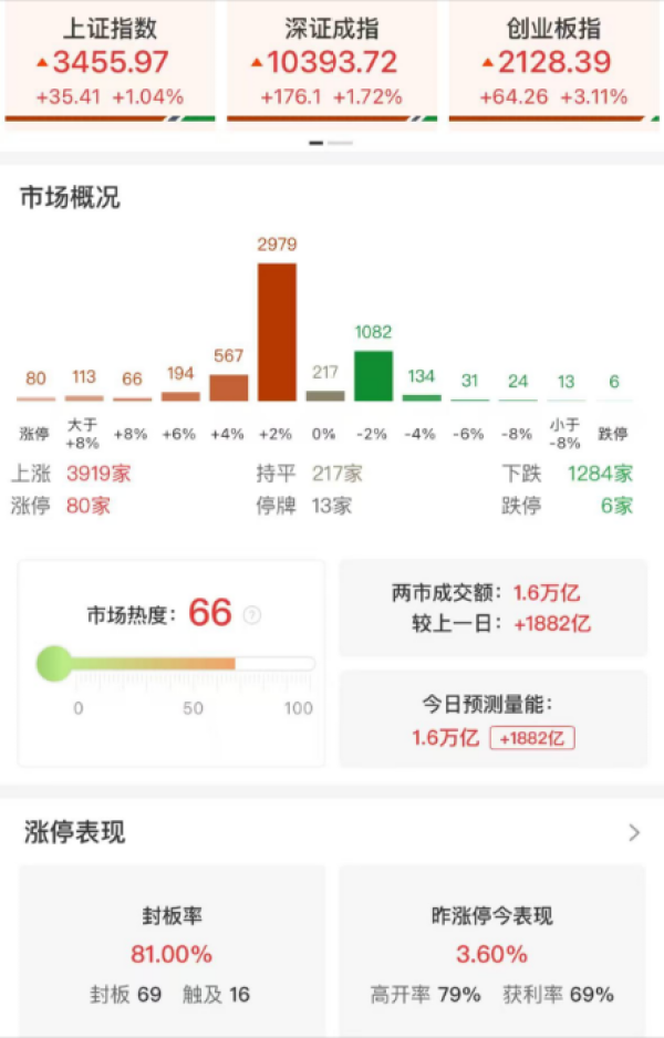 https://ltmall.oss-cn-shenzhen.aliyuncs.com/uploads/assets/images/{E74B711F-BD27-4935-2C9B-4F4B2FB6FAC9}.png